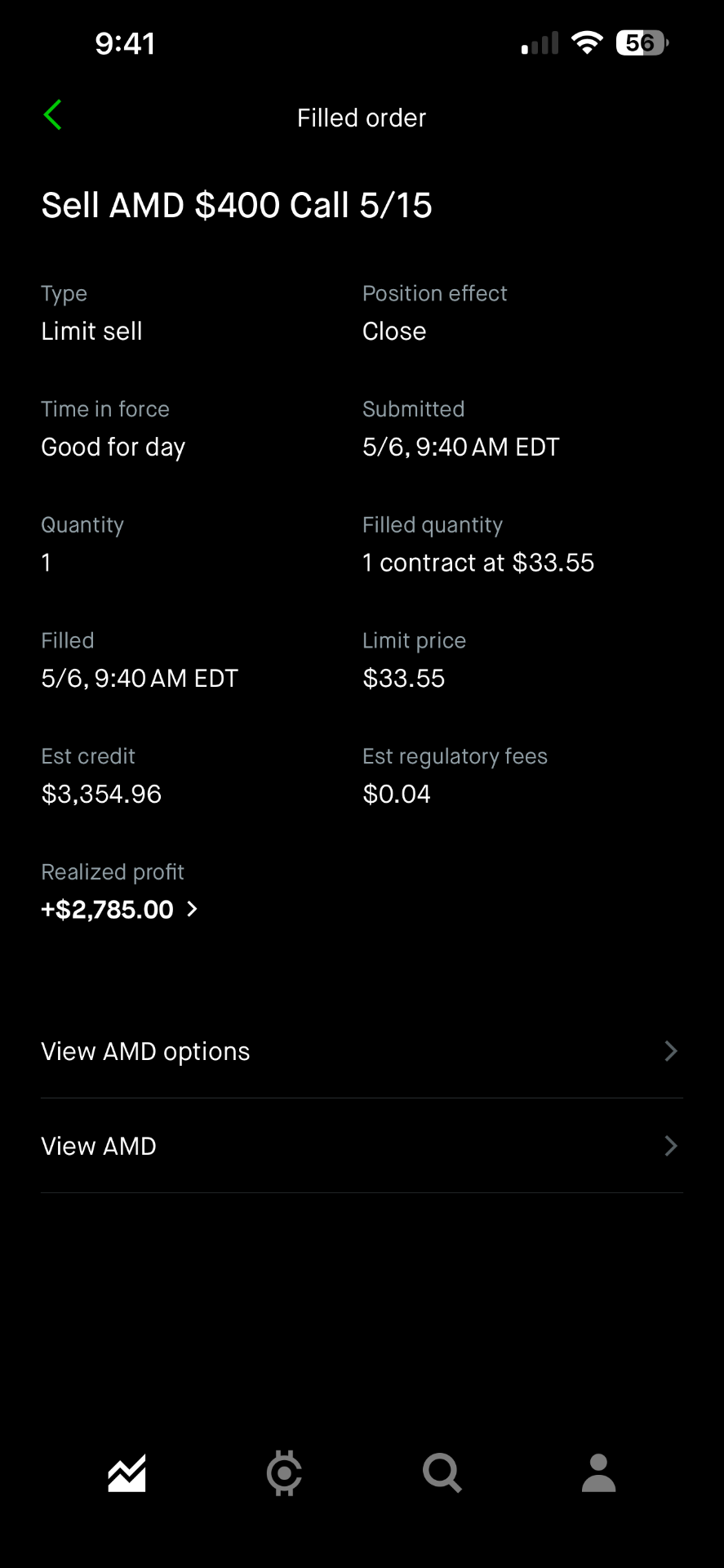 AMD $400C fill — +$2,785